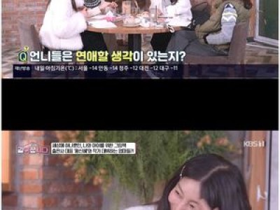 황신혜 만날 사람이 점점 없어져 놀라움