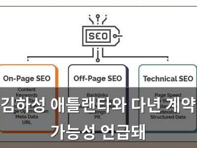 김하성 애틀랜타와 다년 계약 가능성 언급돼