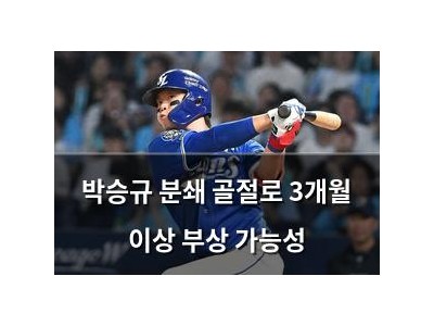 박승규 분쇄 골절로 3개월 이상 부상 가능성