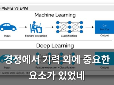 경정에서 기력 외에 중요한 요소가 있었네