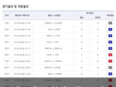 베트맨 39회차 1등 10건 적중 총 환급금 8억원