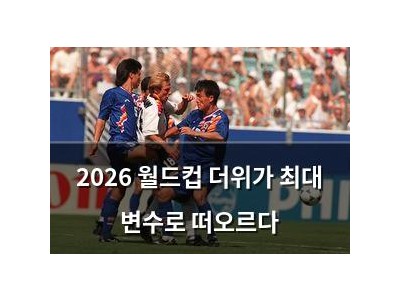2026 월드컵 더위가 최대 변수로 떠오르다