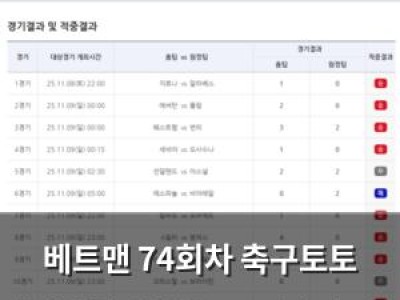 베트맨 74회차 축구토토 적중결과 발표 EPL 라리가 홈팀 강세 눈에 띄네