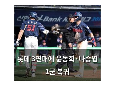 롯데 3연패에 윤동희·나승엽 1군 복귀