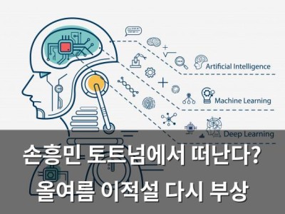 손흥민 토트넘에서 떠난다? 올여름 이적설 다시 부상