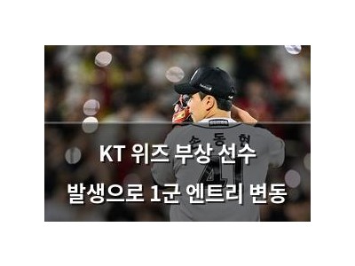 KT 위즈 부상 선수 발생으로 1군 엔트리 변동